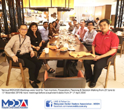 MIDS2020 Meetings