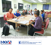 MIDS2020 Meetings